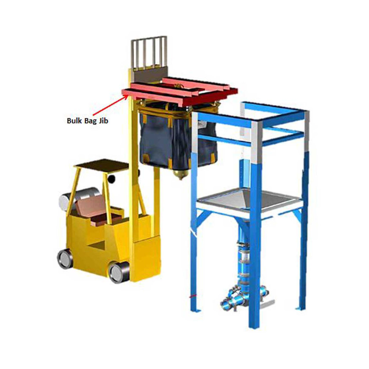 Forklift Bag Lifting Attachment